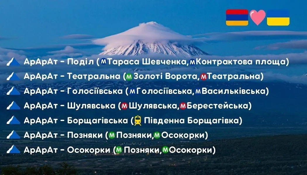 Ararat-Shulyavskaya Hostel Kyiv Ukraine